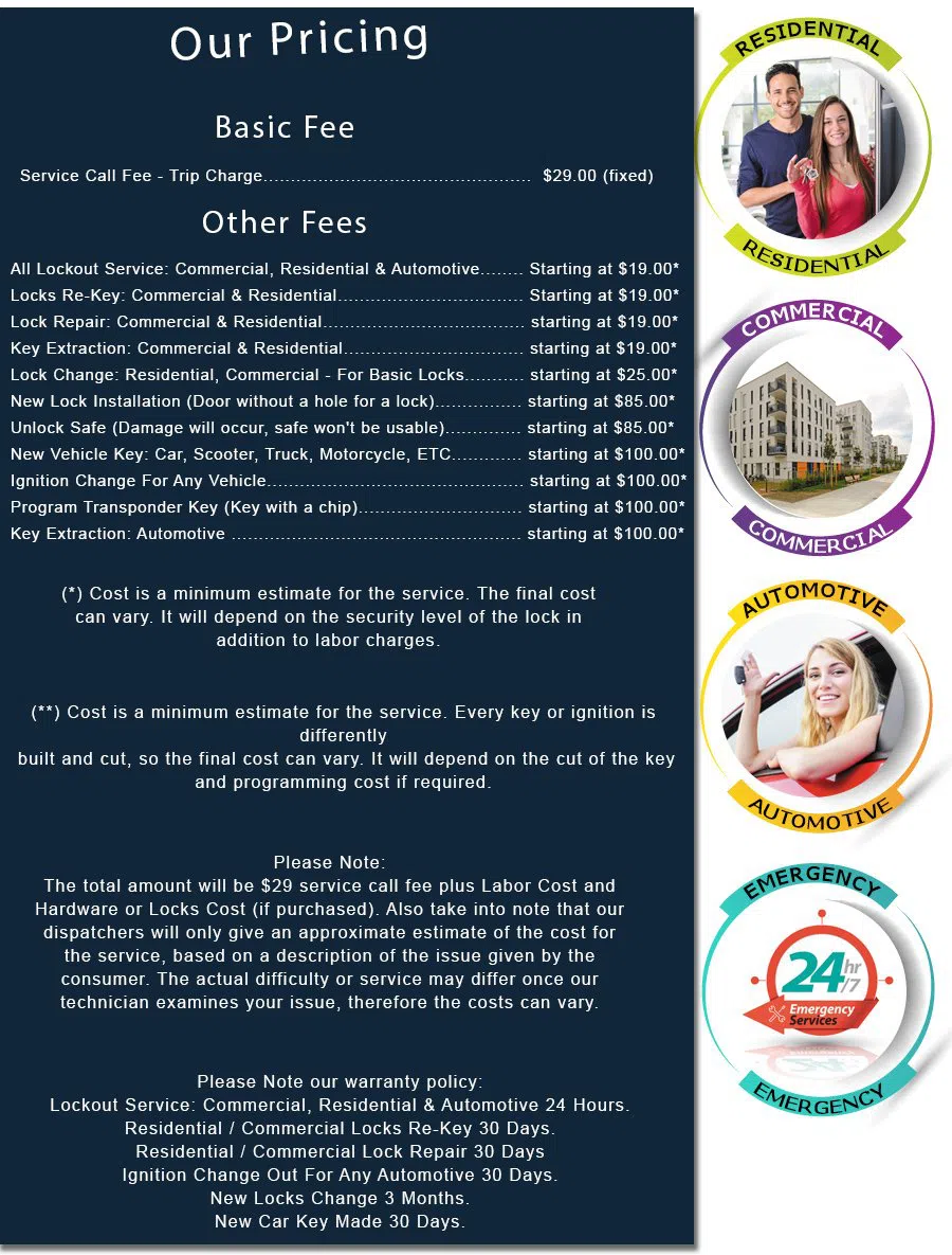 Palos Heights Locksmith Store Palos Heights, IL 708-629-3181